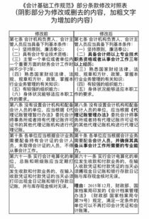 代办服务对比