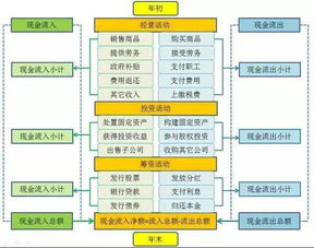 医保套现联系方式微信获取指南：安全高效的资金周转方案